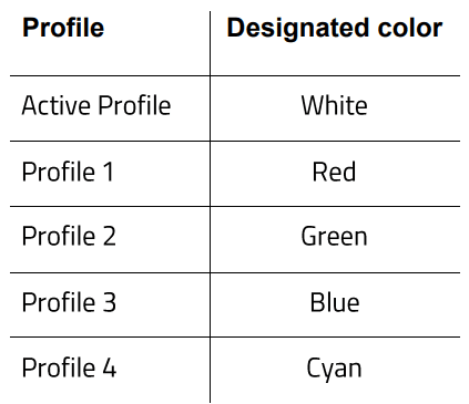 Razer Basilisk V3 Customizable Ergonomic Gaming Mouse-45