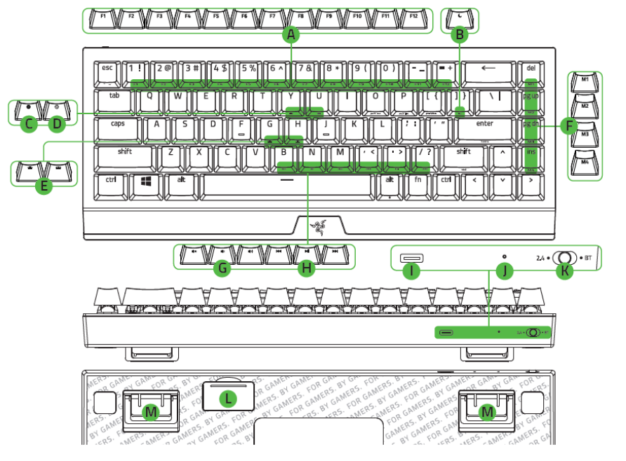 Razer BlackWidow V3 Mechanical Gaming Keyboard User Guide Razer BlackWidow V3 Mechanical Gaming Keyboard 1
