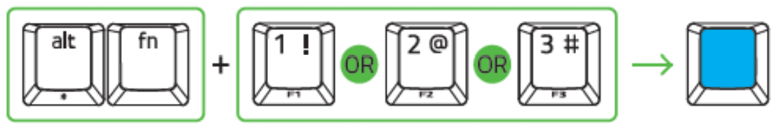 Razer BlackWidow V3 Mechanical Gaming Keyboard 11