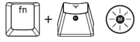 Razer BlackWidow V3 Mechanical Gaming Keyboard User Guide Razer BlackWidow V3 Mechanical Gaming Keyboard 15