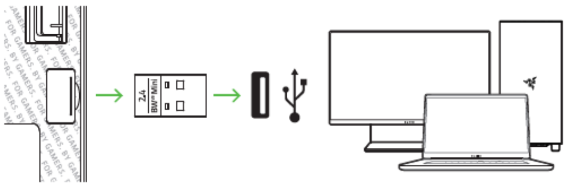 Razer BlackWidow V3 Mechanical Gaming Keyboard User Guide Razer BlackWidow V3 Mechanical Gaming Keyboard 7