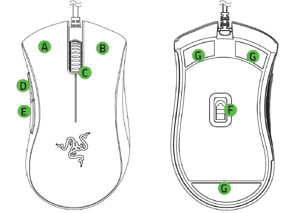 Razer DeathAdder Essential Gaming Mouse User Manual-1