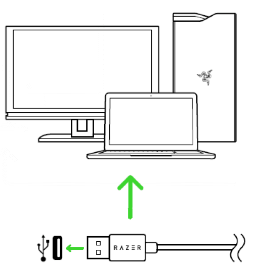 Razer Goliathus Extended Chroma Gaming Mousepad User Guide Razer Goliathus Extended Chroma Gaming Mousepad-3