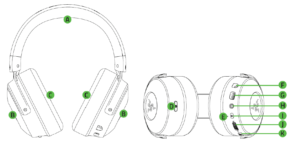Razer Kraken V3 X Wired USB Gaming Headset-1