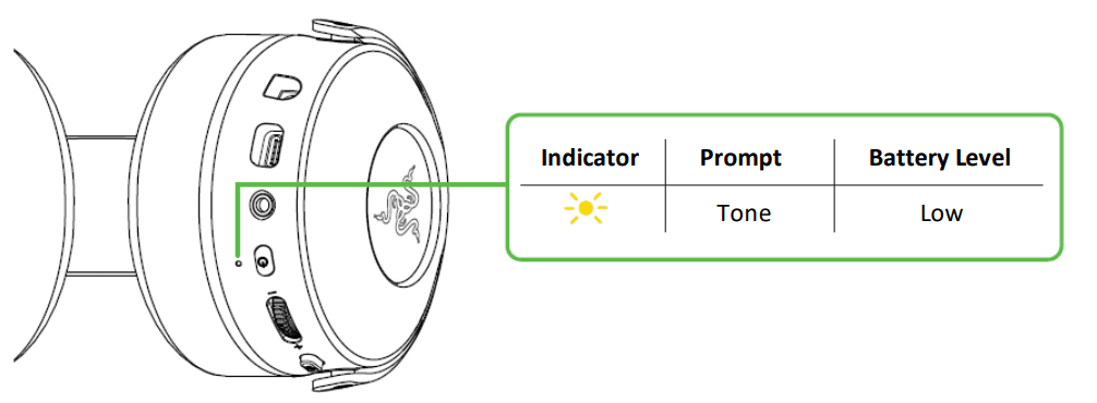 Razer Kraken V3 X Wired USB Gaming Headset-15