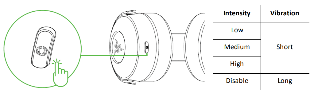 Razer Kraken V3 X Wired USB Gaming Headset-16