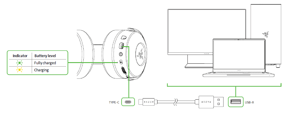 Razer Kraken V3 X Wired USB Gaming Headset-7