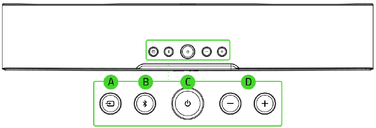 Razer Leviathan V2 X PC Soundbar User Guide Razer Leviathan V2 X PC Soundbar-1