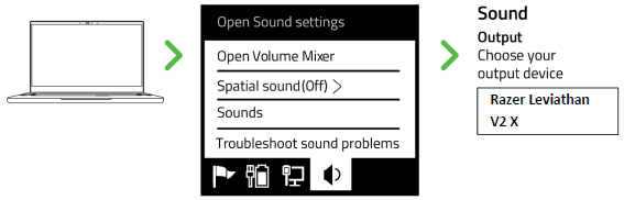 Razer Leviathan V2 X PC Soundbar User Guide Razer Leviathan V2 X PC Soundbar-4