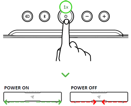 Razer Leviathan V2 X PC Soundbar User Guide Razer Leviathan V2 X PC Soundbar-5