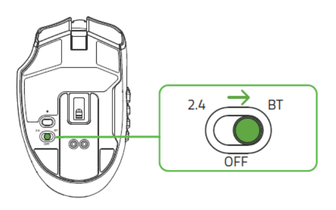 Razer Naga Pro Wireless Gaming Mouse User Guide Razer Naga Pro Wireless Gaming Mouse 12