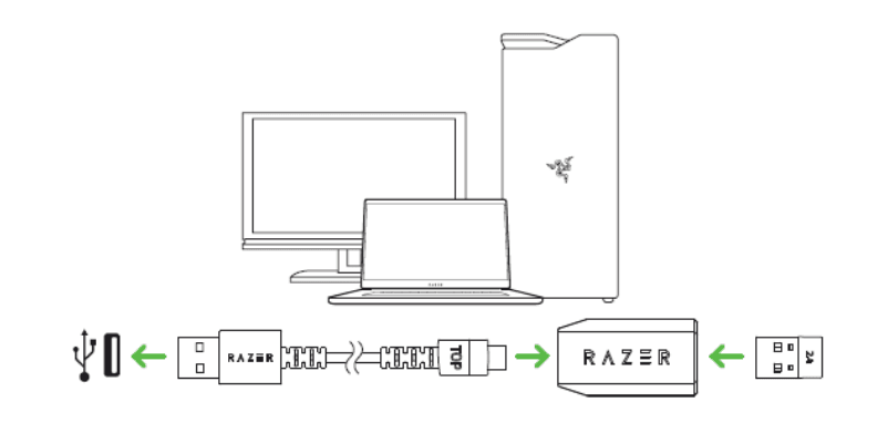 Razer Naga Pro Wireless Gaming Mouse User Guide Razer Naga Pro Wireless Gaming Mouse 15