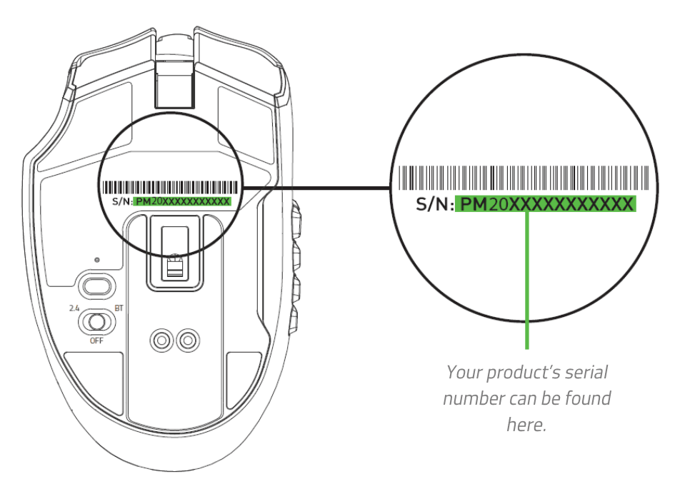 Razer Naga Pro Wireless Gaming Mouse User Guide Razer Naga Pro Wireless Gaming Mouse 5