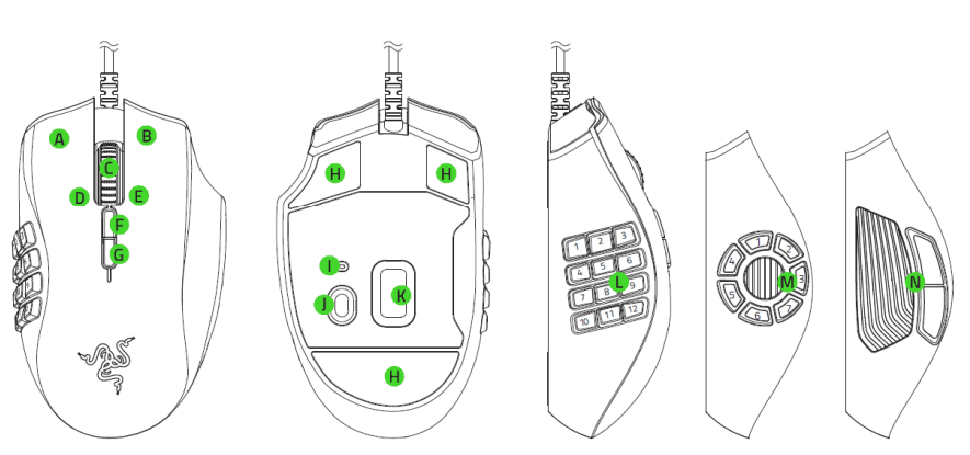 Razer Naga Trinity MOBA-MMO Gaming Mouse 2