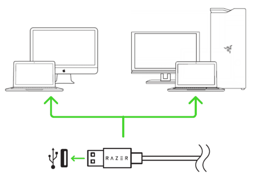 Razer Naga Trinity MOBA-MMO Gaming Mouse 4