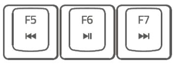 Razer Ornata V3 X Gaming Keyboard-9