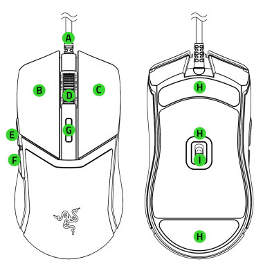 Razer RZ01 Cobra Gaming Mouse-1