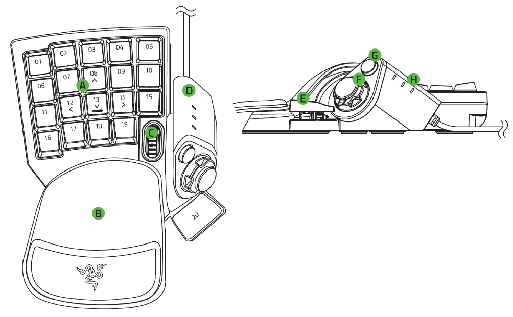 Razer Tartarus V2 Gaming Keypad User Guide Razer Tartarus V2 Gaming Keypad User Guide-2