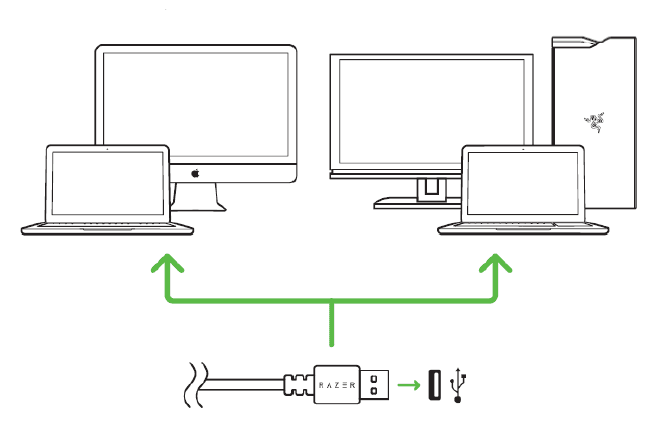 Razer Tartarus V2 Gaming Keypad User Guide Razer Tartarus V2 Gaming Keypad User Guide-3