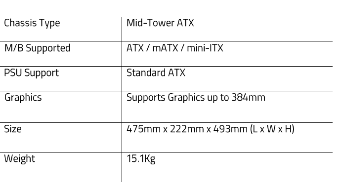 Razer Tomahawk ATX Mid-Tower Gaming Case User Guide Razer Tomahawk ATX Mid-Tower Gaming Case 4