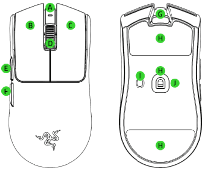 Razer Viper V3 Pro Wireless Esports Gaming Mouse-1