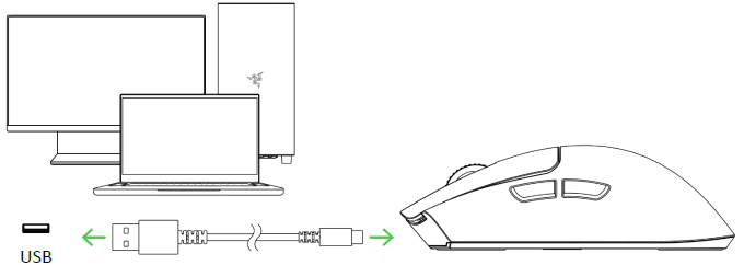 Razer Viper V3 Pro Wireless Esports Gaming Mouse-5