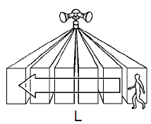Regent CMS249R Flood Light User Manual Regent CMS249R Flood Light-2