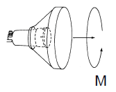 Regent CMS249R Flood Light User Manual Regent CMS249R Flood Light-3
