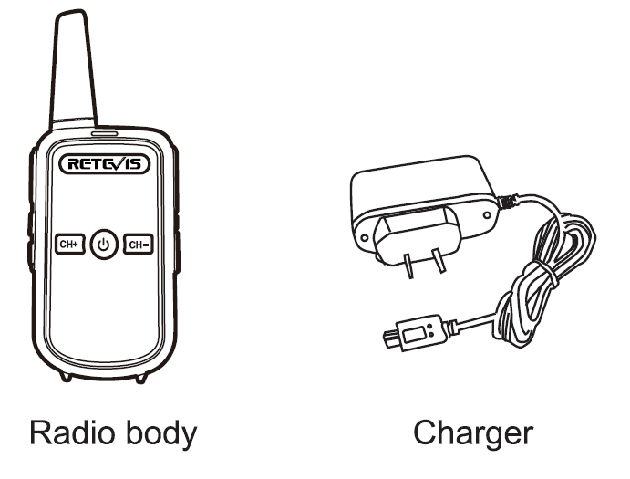 Retevis RT15 Two Way Radio User Manual Retevis RT15 Two Way Radio-3