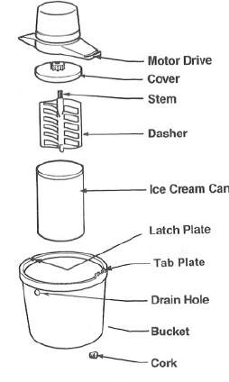 Rival 8605 Ice cream Yogurt Maker-2