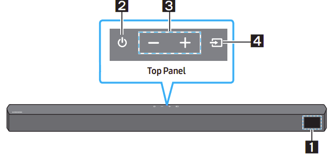 SAMSUNG HW-B57C B-Series Soundbar User Manual SAMSUNG HW-B57C B-Series Soundbar-1