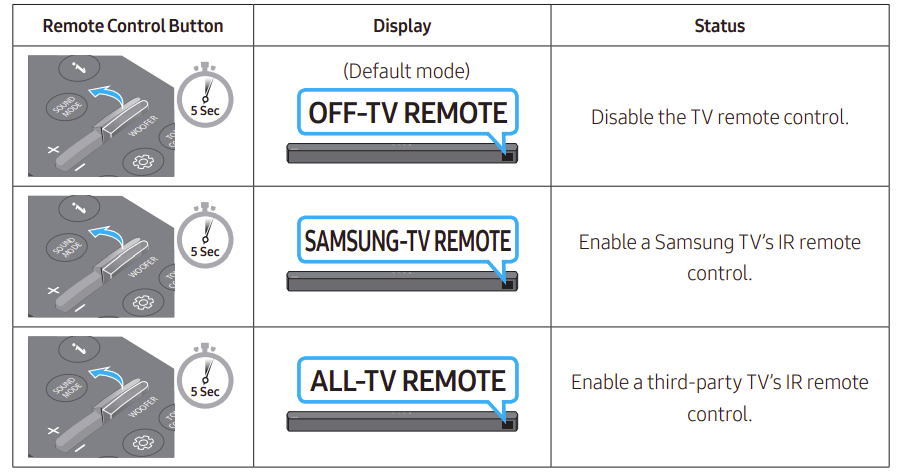 SAMSUNG HW-B57C B-Series Soundbar User Manual SAMSUNG HW-B57C B-Series Soundbar-12