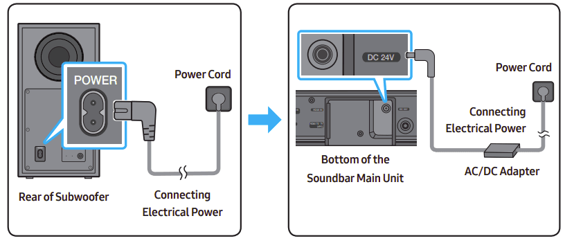 SAMSUNG HW-B57C B-Series Soundbar User Manual SAMSUNG HW-B57C B-Series Soundbar-13