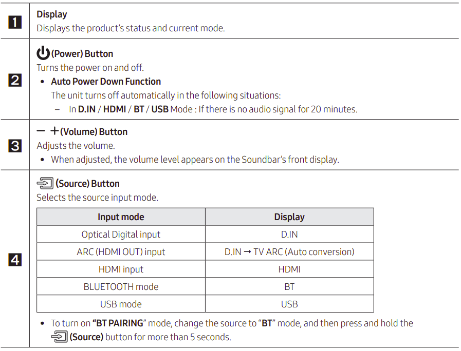 SAMSUNG HW-B57C B-Series Soundbar User Manual SAMSUNG HW-B57C B-Series Soundbar-2