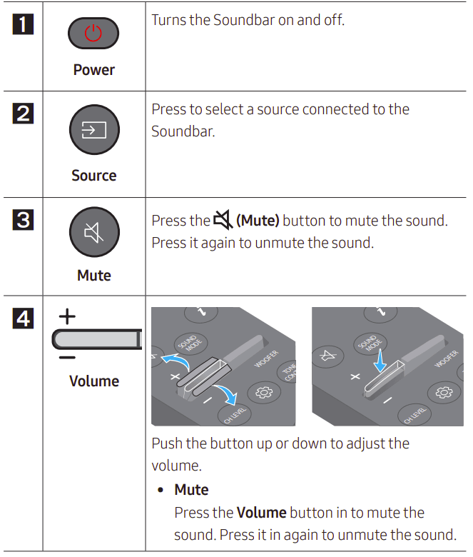 SAMSUNG HW-B57C B-Series Soundbar User Manual SAMSUNG HW-B57C B-Series Soundbar-7