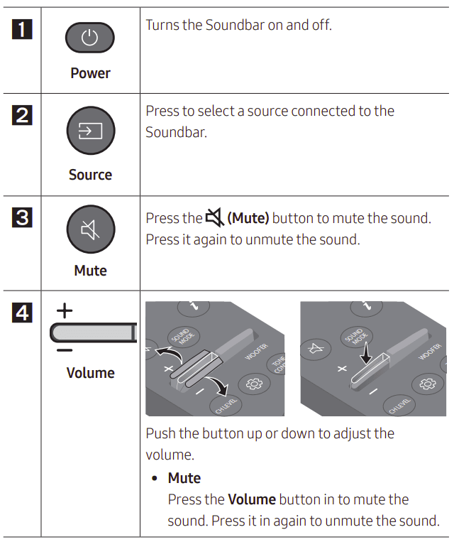 SAMSUNG HW-B650 Soundbar User Manual SAMSUNG HW-B650 Soundbar User Manual-3