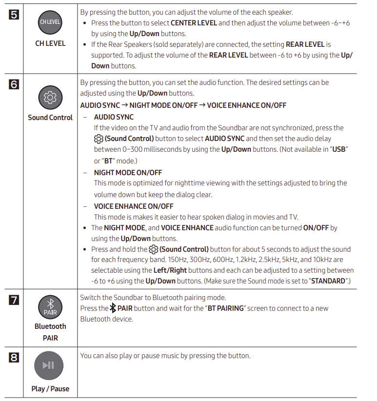 SAMSUNG HW-B650 Soundbar User Manual SAMSUNG HW-B650 Soundbar User Manual-4