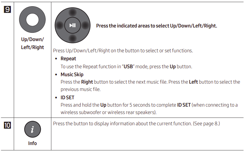 SAMSUNG HW-B650 Soundbar User Manual SAMSUNG HW-B650 Soundbar User Manual-5