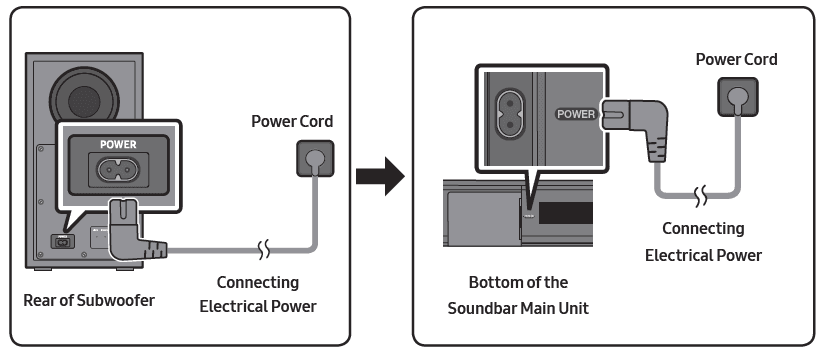 SAMSUNG HW-C450 Soundbar User Manual-10
