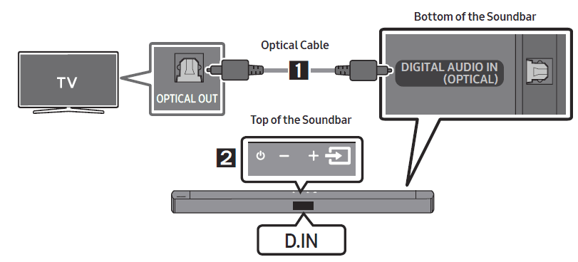 SAMSUNG HW-C450 Soundbar User Manual-11