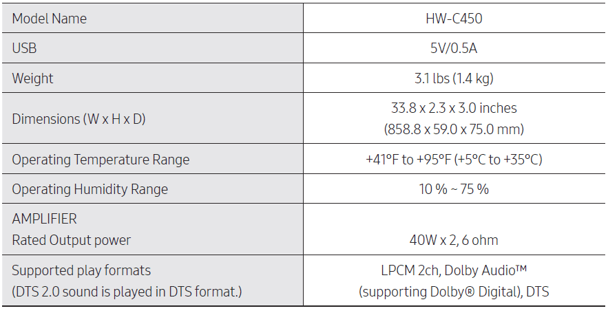 SAMSUNG HW-C450 Soundbar User Manual-13