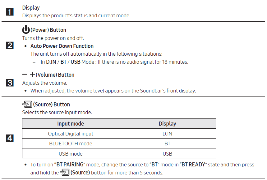 SAMSUNG HW-C450 Soundbar User Manual-2