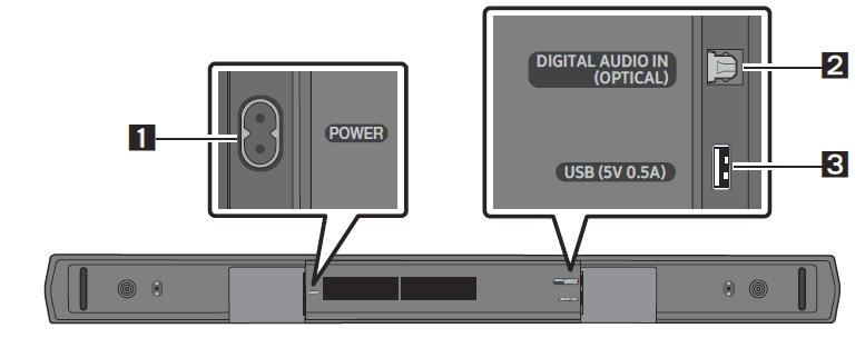 SAMSUNG HW-C450 Soundbar User Manual-3