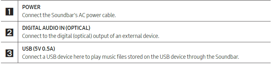 SAMSUNG HW-C450 Soundbar User Manual-4
