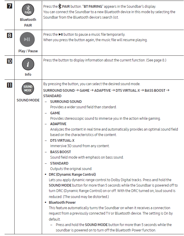 SAMSUNG HW-C450 Soundbar User Manual-6