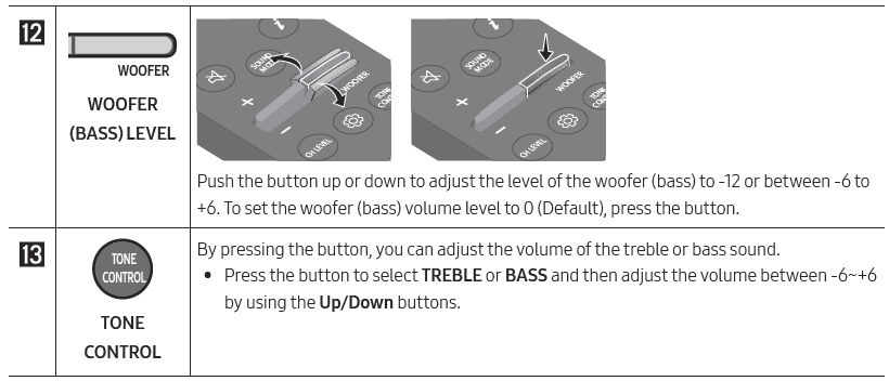 SAMSUNG HW-C450 Soundbar User Manual-7