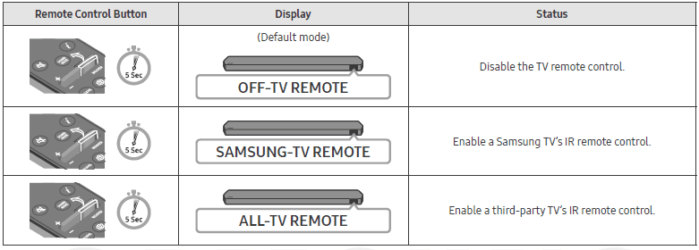 SAMSUNG HW-Q60C Bluetooth Soundbar User Manual-14