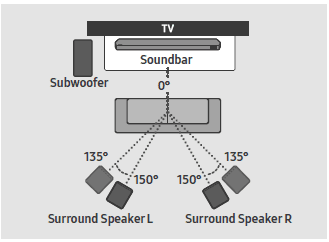 SAMSUNG HW-Q60C Bluetooth Soundbar User Manual-19