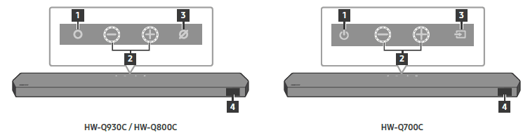 SAMSUNG HW-Q60C Bluetooth Soundbar User Manual-2
