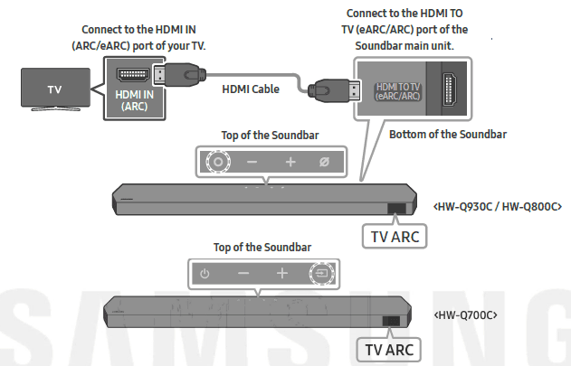 SAMSUNG HW-Q60C Bluetooth Soundbar User Manual-26